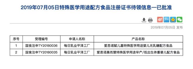 母婴日报丨11款奶粉配方注册决定待领信息公布;安踏体育再遭浑水做空;新城控股蒸发400亿